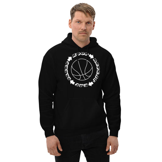 Eat Sleep Hoop Repeat Hoodie